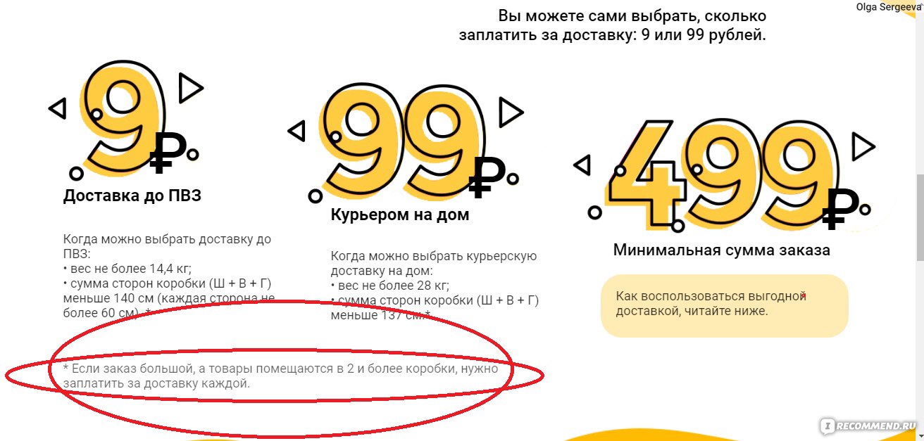 www.sima-land.ru - «Выгодная доставка стоимостью 99 рублей - не такая уж и  выгодная, как оказалось на деле! Меняющиеся условия доставки! Что купить на  Сима-ленде?» | отзывы