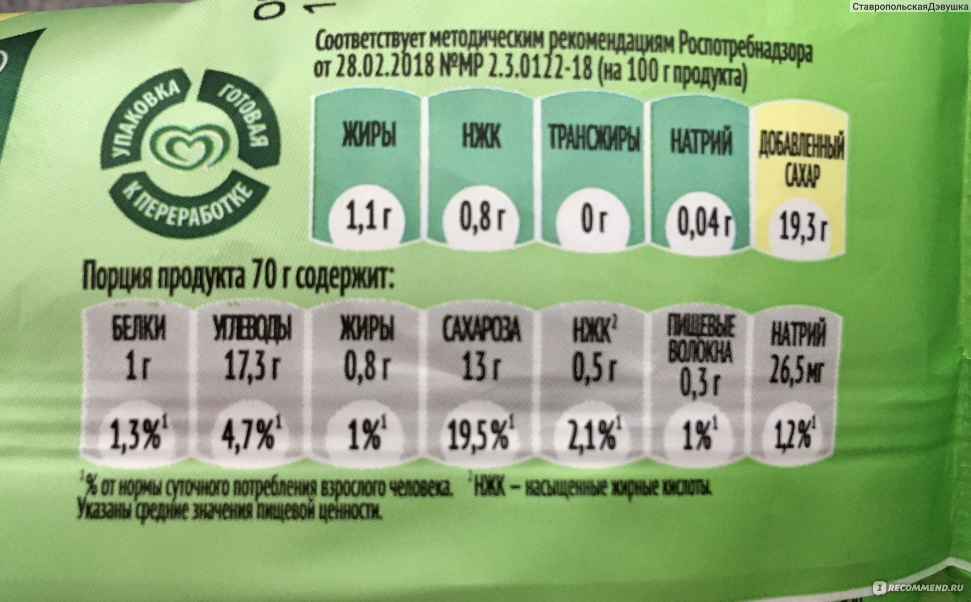 Фруктов внутри достаточно... 