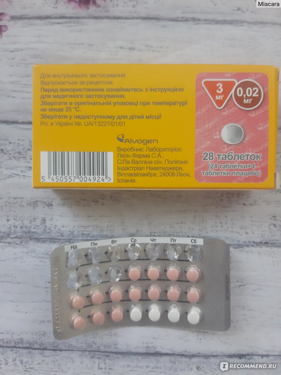 Проблемы при приеме оральных контрацептивов