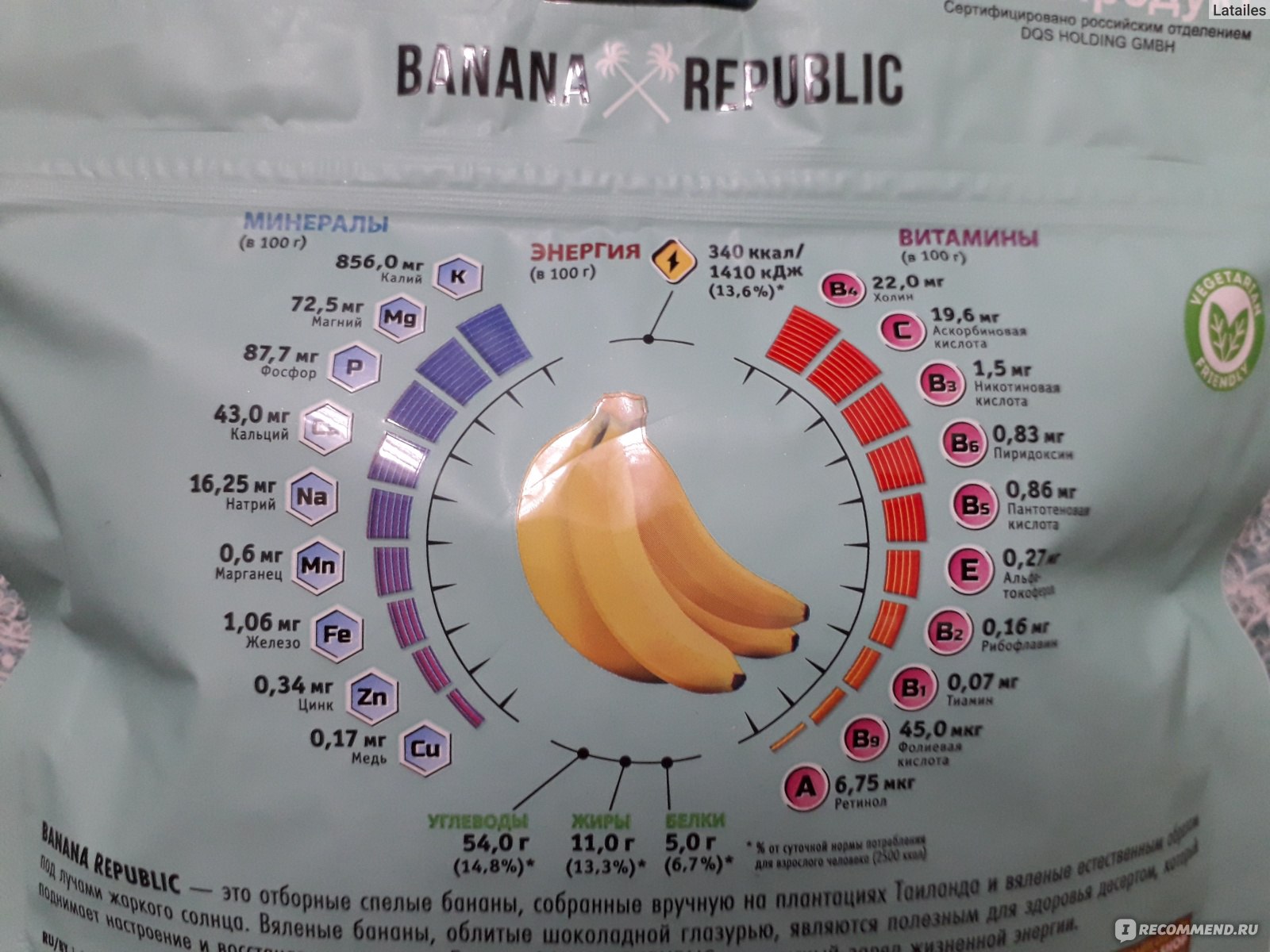 Банан калорийность на 100 гр