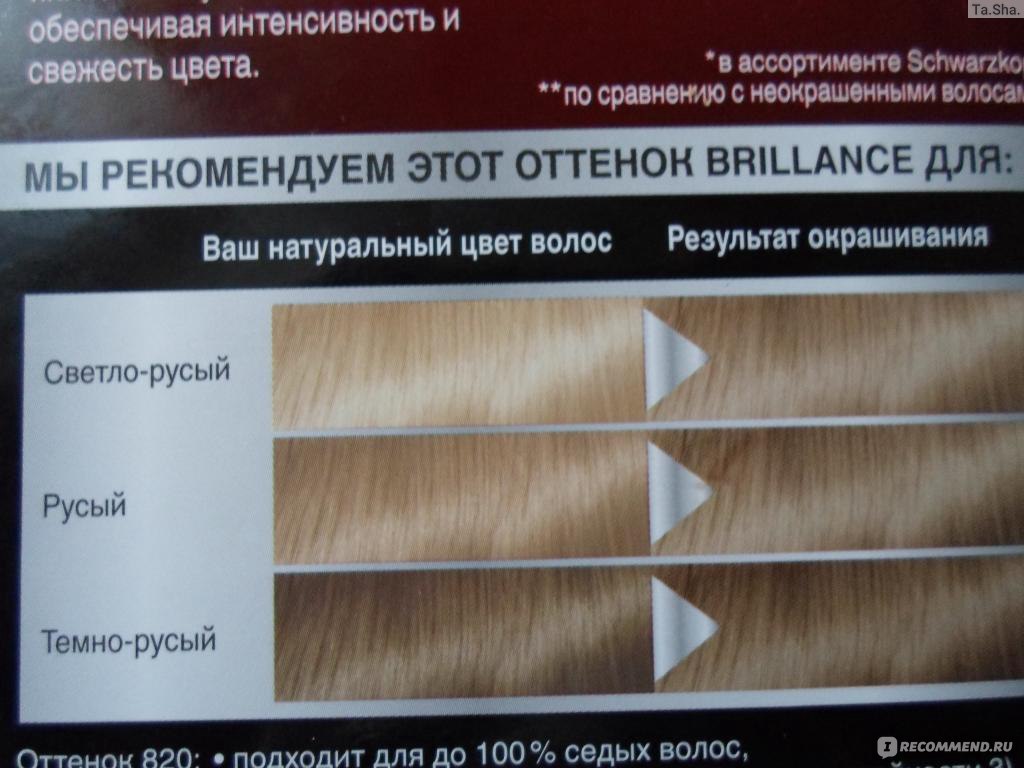 Краска для волос бриллианс 820 холодный темно-русый