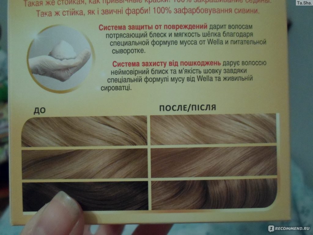 Питательная сыворотка для волос от веллатон