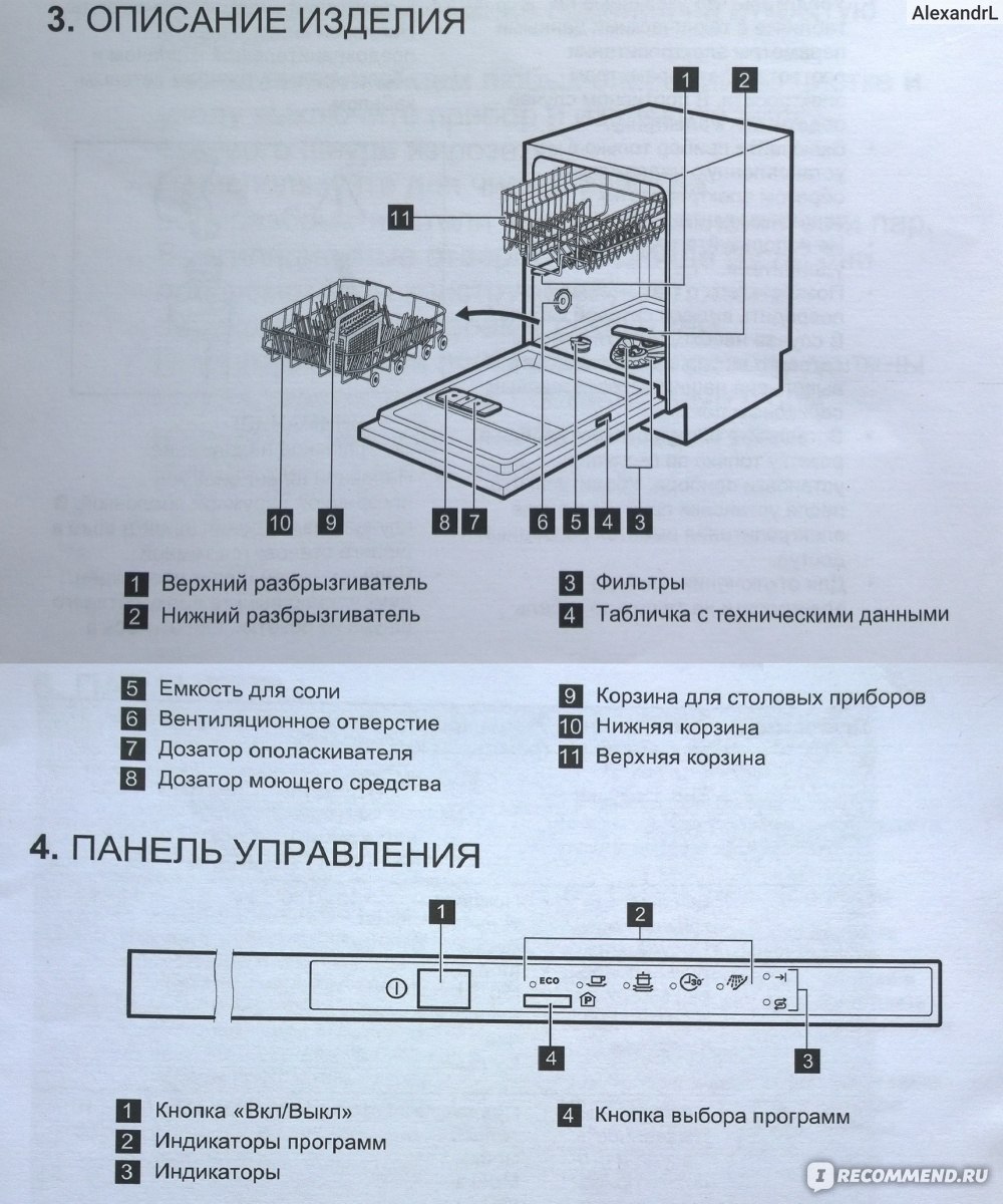 Встраиваемая посудомоечная машина Electrolux ESL94201LO - «Компактная,  работает быстро и не шумно, качество мойки на высшем уровне» | отзывы