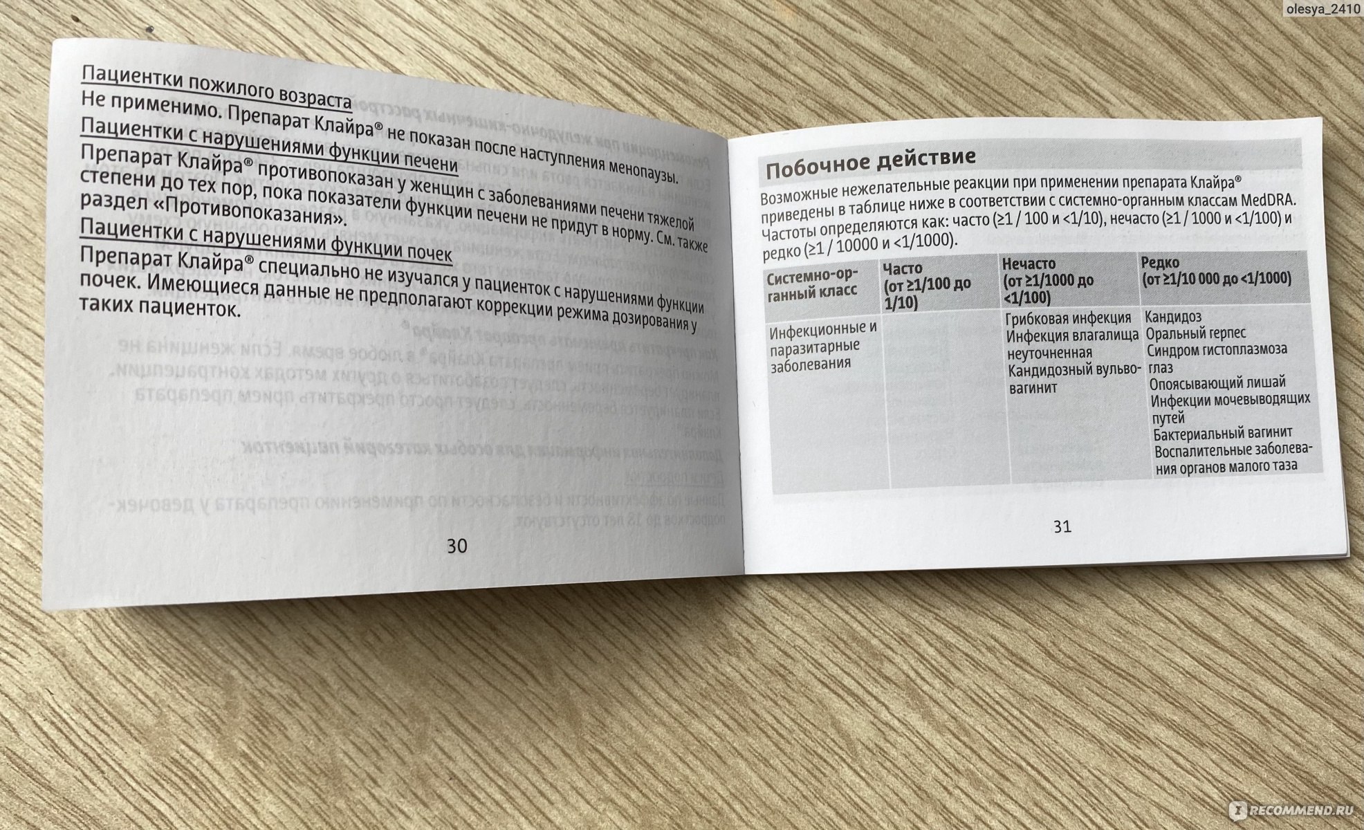 Контрацептивы Bayer Клайра - «это какая то неоправданная хрень, если вам  скучно живется, то видимо стоит их пить или не было печали, купила баба  порося» | отзывы