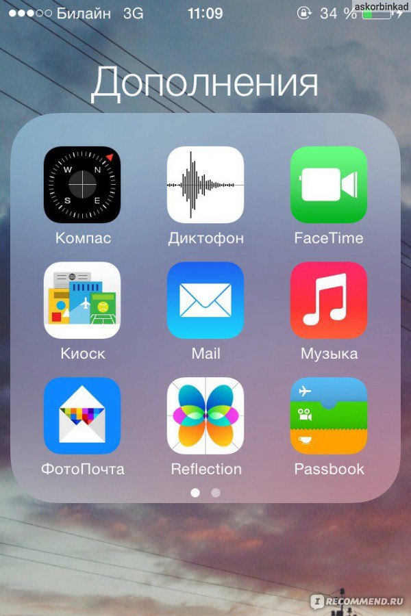Обзор iPhone 4S: лучший iPhone, лучший смартфон | Интернет-магазин hb-crm.ru