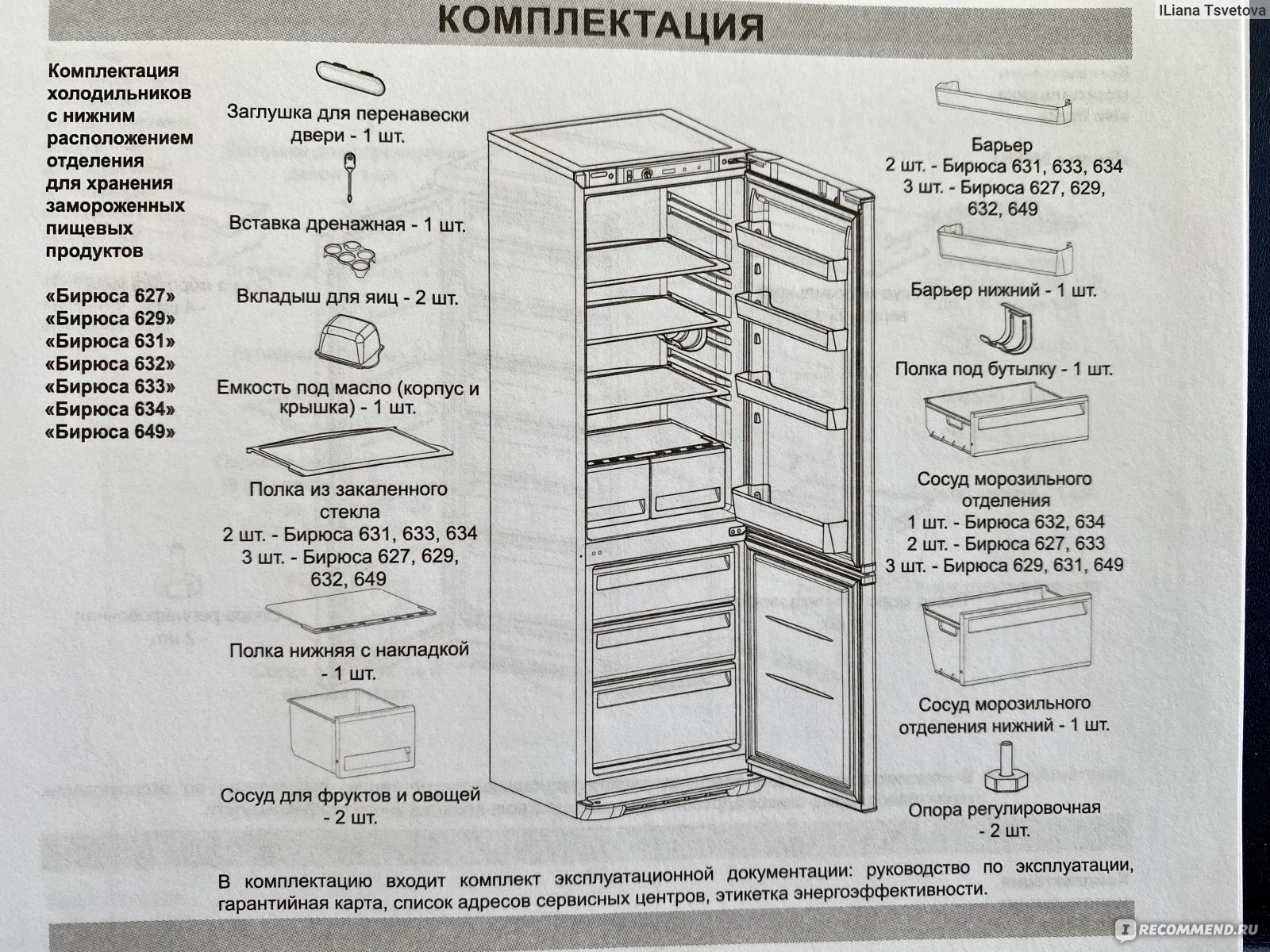 Самая холодная полка в двухкамерном холодильнике