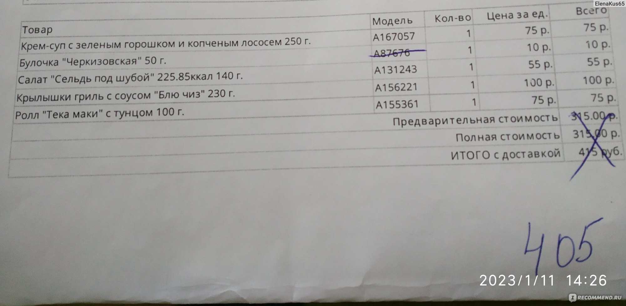 Лавка44, Кострома - «Впечатление от первого заказа отличное.» | отзывы