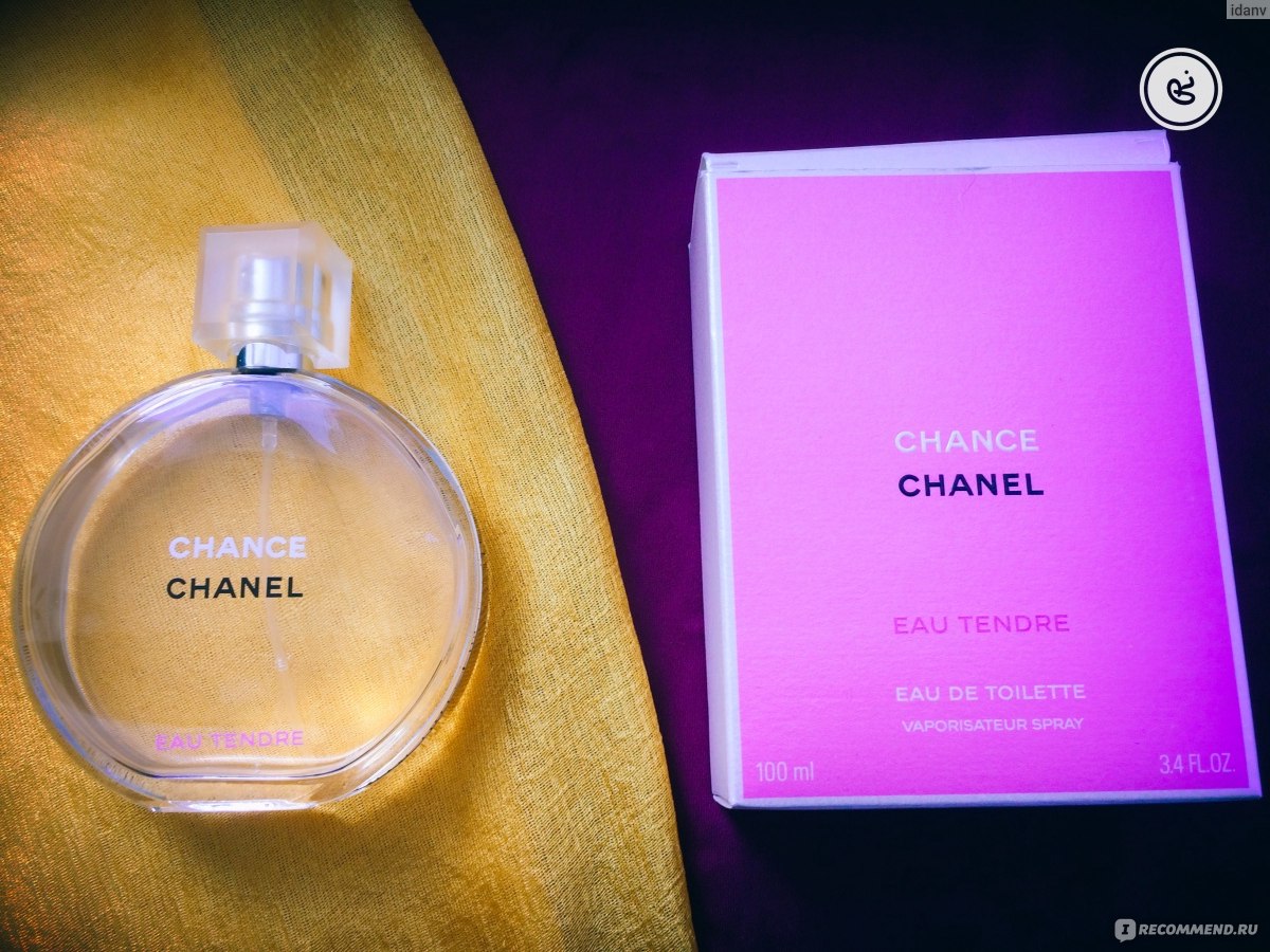 Chanel chance коробка