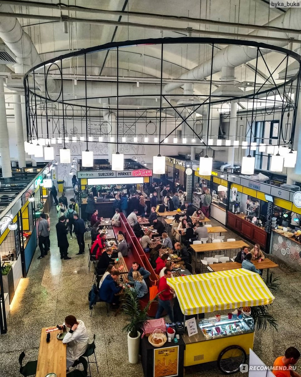 василеостровский рынок в санкт петербурге