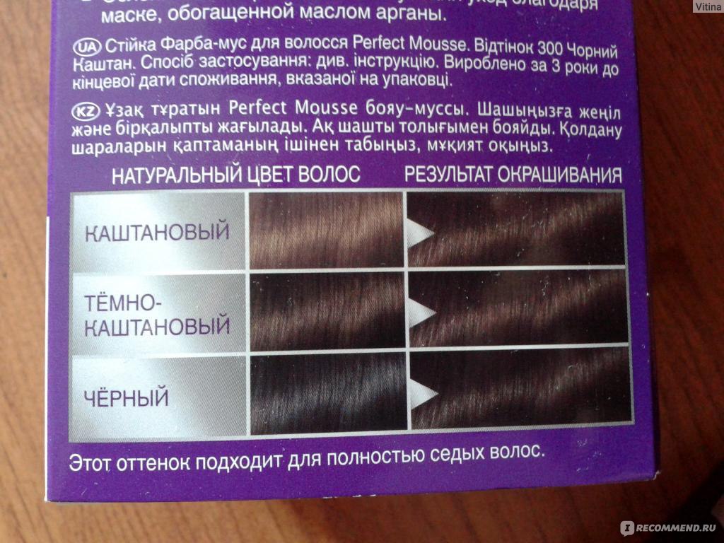 Краска для волос schwarzkopf perfect mousse оттенок 465 шоколадный каштан