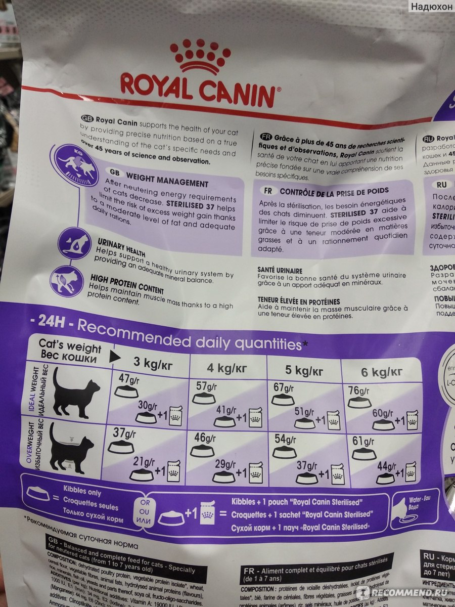 Роял канин какой лучше для кошек. Роял Канин для стерилизованных котов дозировка. Состав корма Роял Канин для кошек стерилизованных сухой. Роял Канин для стерилизованных кошек состав сухой корм. Royal Canin корм для стерилизованных кошек состав.