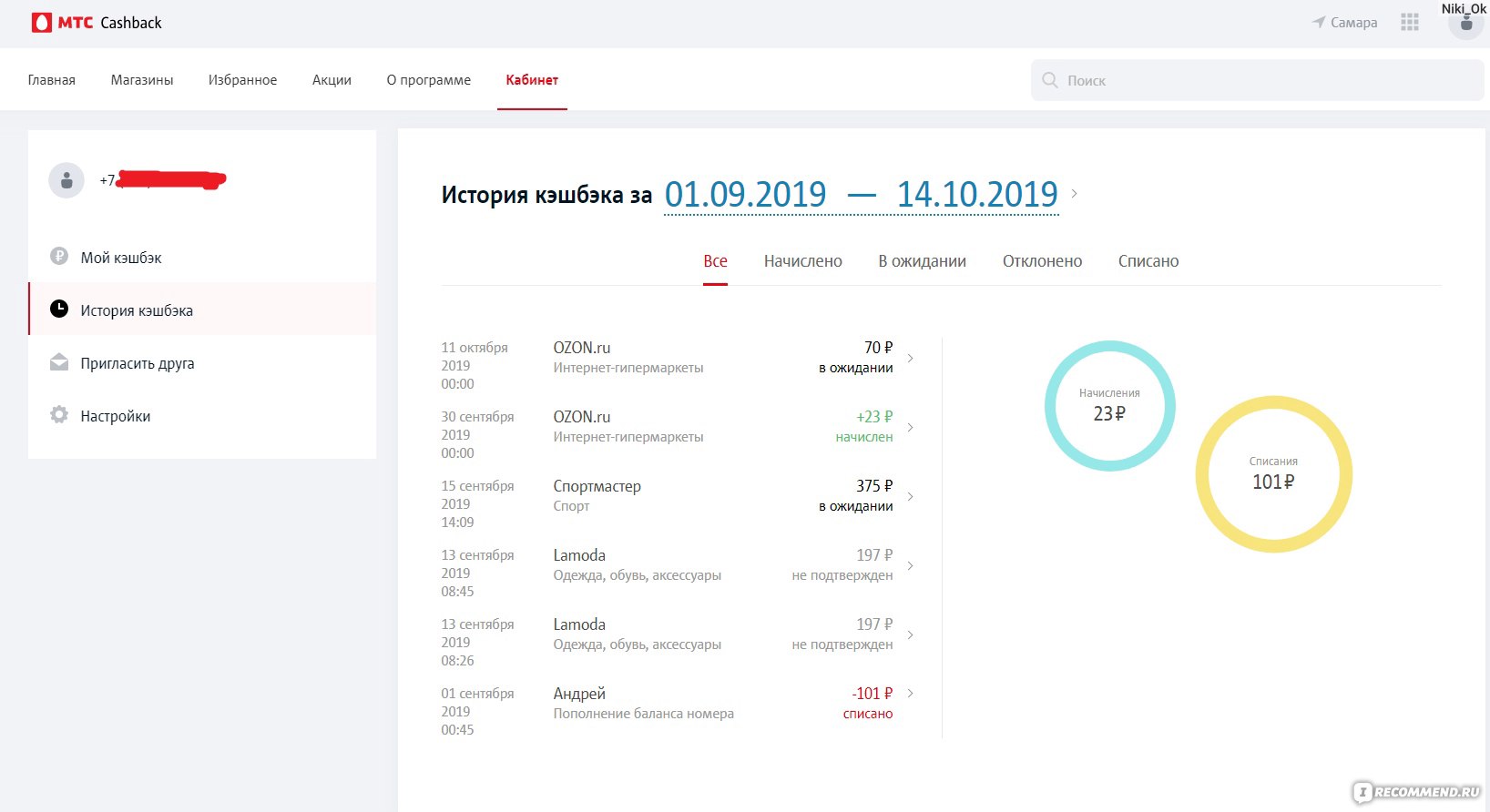 Почему не начисляют кэшбэк альфа. МТС кэшбэк. МТС кэшбэк магазины. Начисление кэшбэка. Начисляем кэшбэк.