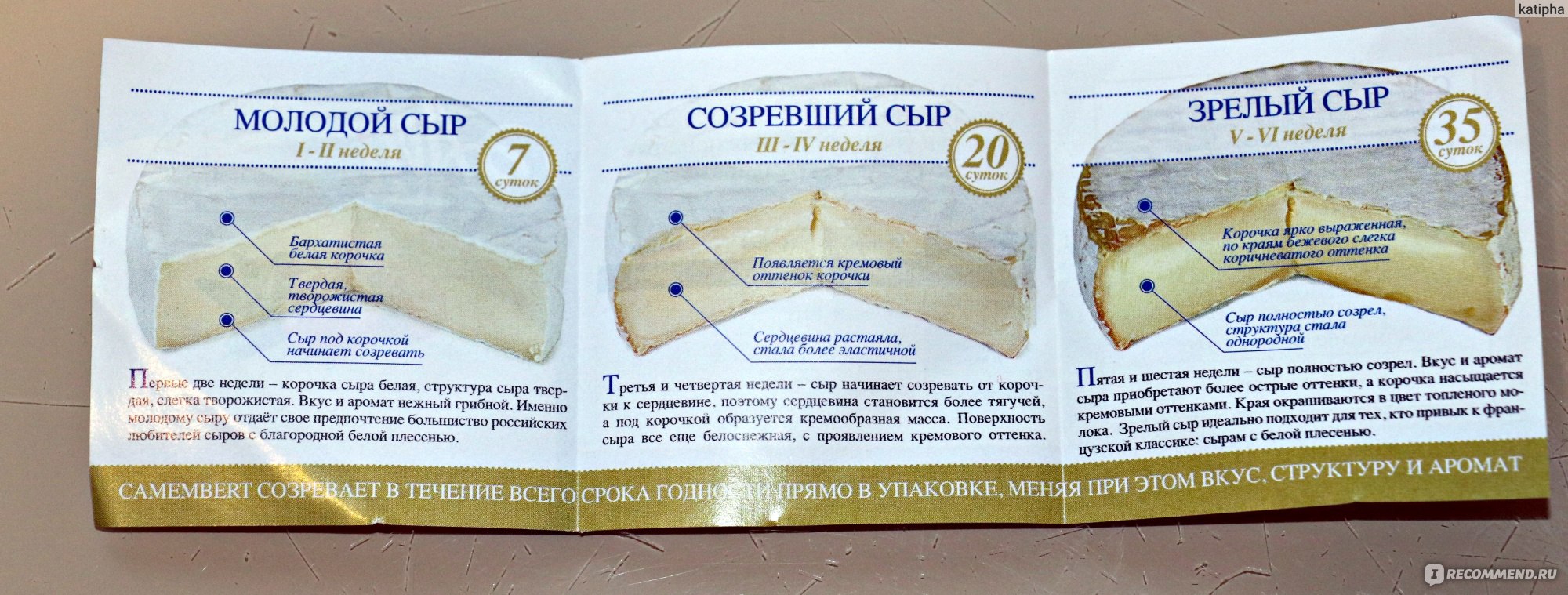 Отличие сыра бри от камамбера. Степень зрелости камамбера. Сроки созревания сыров. Степени созревания камамбера. Камамбер время созревания.