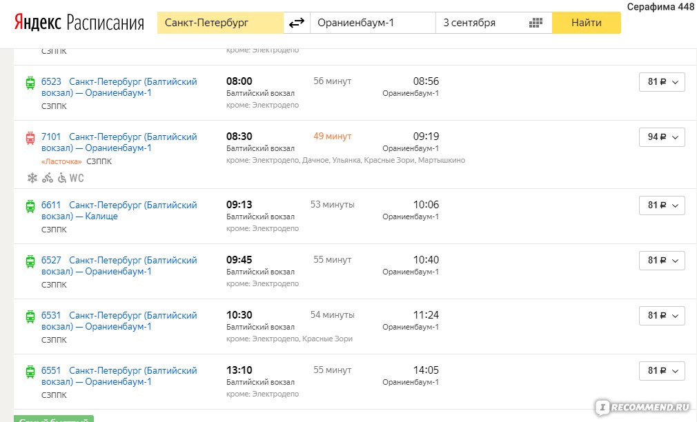 Расписание электричек Санкт-Петербург (Балтийский вокзал) …