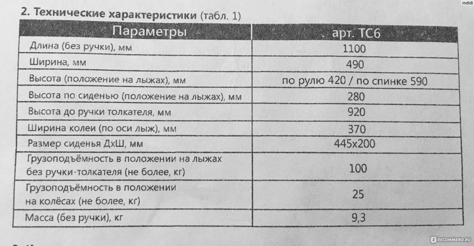 Снегокат детский "Ника Тимка спорт 6", отзыв