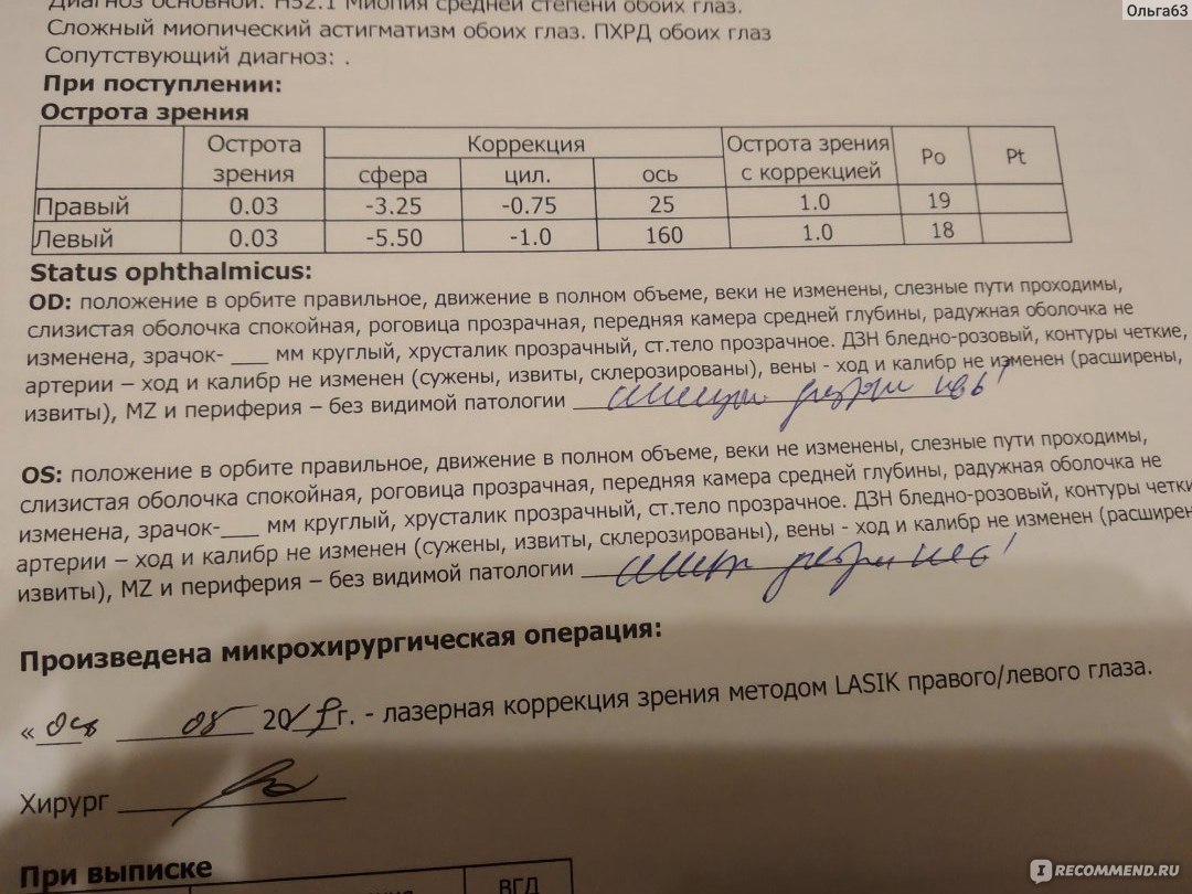 Глазцентр, Ульяновск - «Вернуть зрение? Это реально! Здесь работают  волшебники!» | отзывы