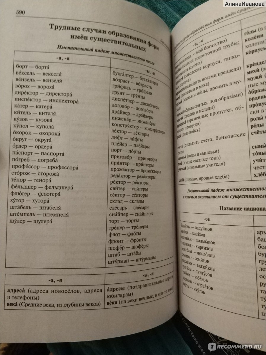 Русский язык. Подготовка к ЕГЭ-2021. 25 тренировочных вариантов по демоверсии 2021 года. Н. А. Сенина фото