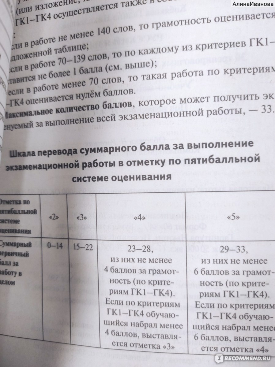 Русский язык. Подготовка к ОГЭ-2021. 30 тренировочных вариантов по  демоверсии 2021 года. 9 класс. Наталья Сенина - «В чём преимущество пособия  Сениной Н.А.?» | отзывы