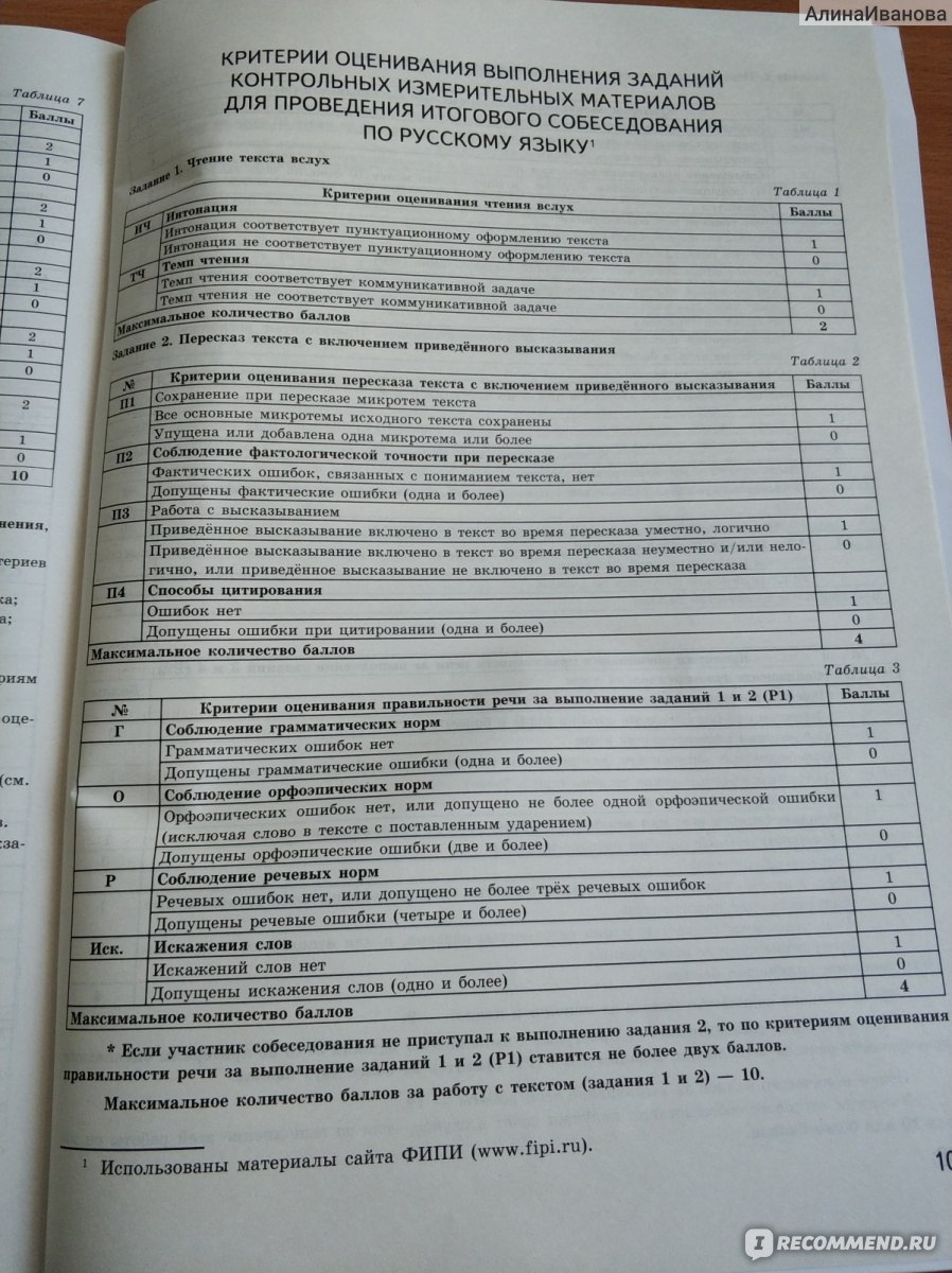 Экзаменационная работа по русскому языку 9 класс