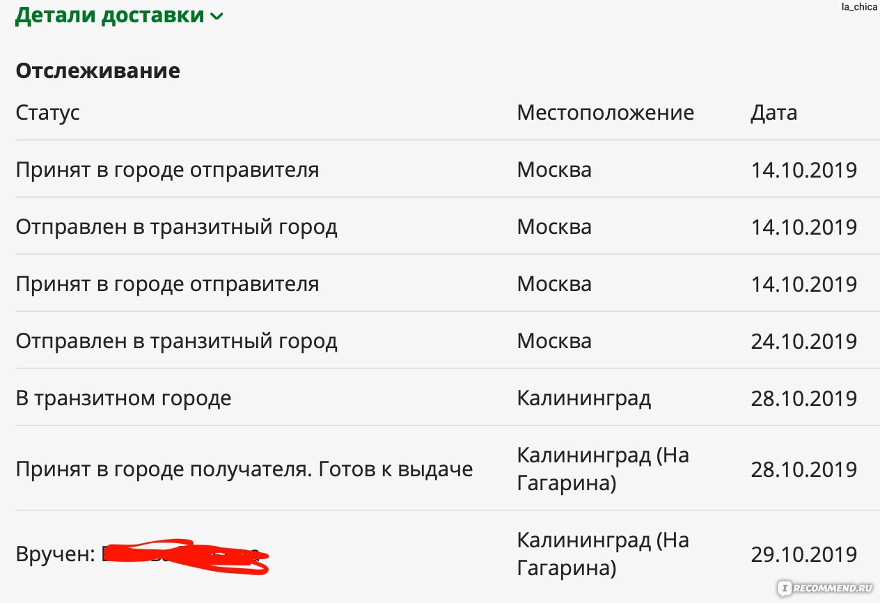 Посылка в калининград. СДЭК посылка из Москвы в Москву. СДЭК Калининград пункты отправки. Отправить посылку СДЭК из Москвы в Калининград. Статусы СДЭК Москва-Москва.