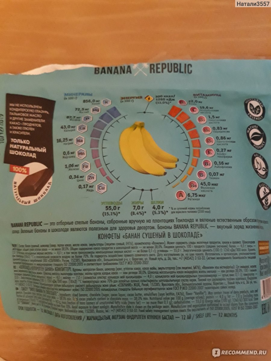 Бананы в шоколаде Banana Republic