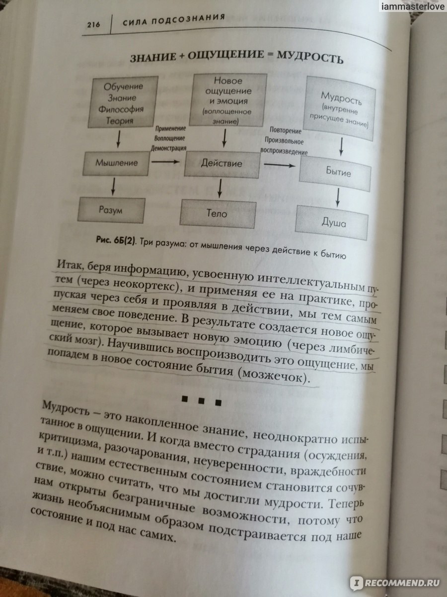 Сила подсознания или как изменить жизнь за 4 недели. Доктор Джо Диспенза -  «Изменения есть! Только не через 4 недели... Но оно того стоит. (Фото) » |  отзывы