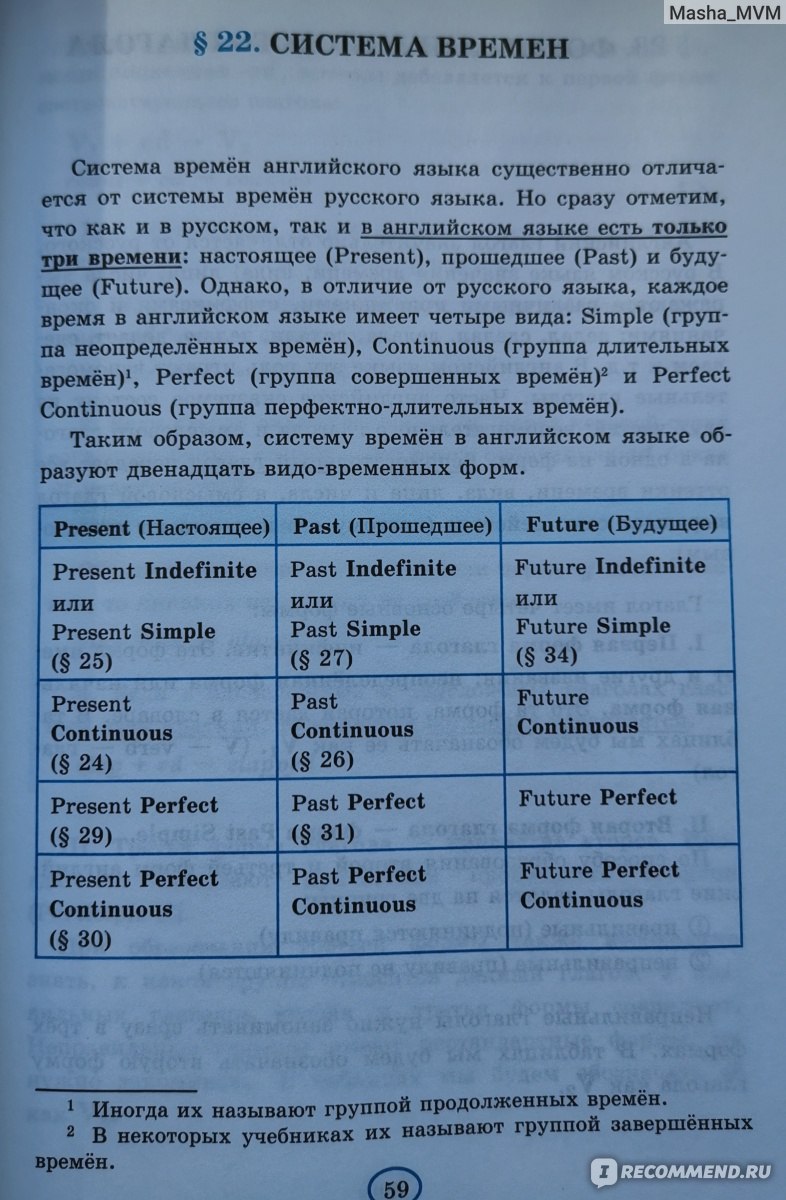 Грамматика английского языка. Книга для родителей. К учебнику Spotlight 9  класс. Е. А. Барашкова - «Очень нужное пособие для всех девятиклассников,  особенно если собираются сдавать ОГЭ по английскому» | отзывы