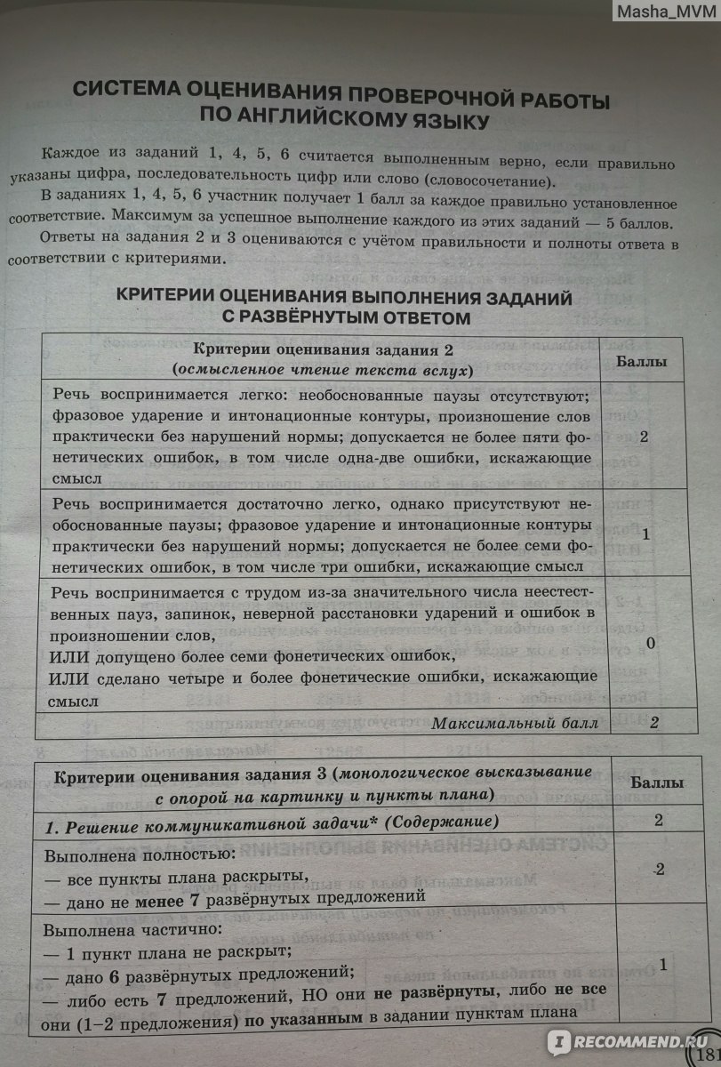 Впр ватсон ответы. ВПР типовые задания 7 класс английский язык Ватсон ответы 25 вариантов. ВПР английский язык 7 класс Ватсон 25 вариантов ответы. ВПР Ватсон 25 вариантов. ВПР Ватсон 7 класс английский язык 25 вариантов.