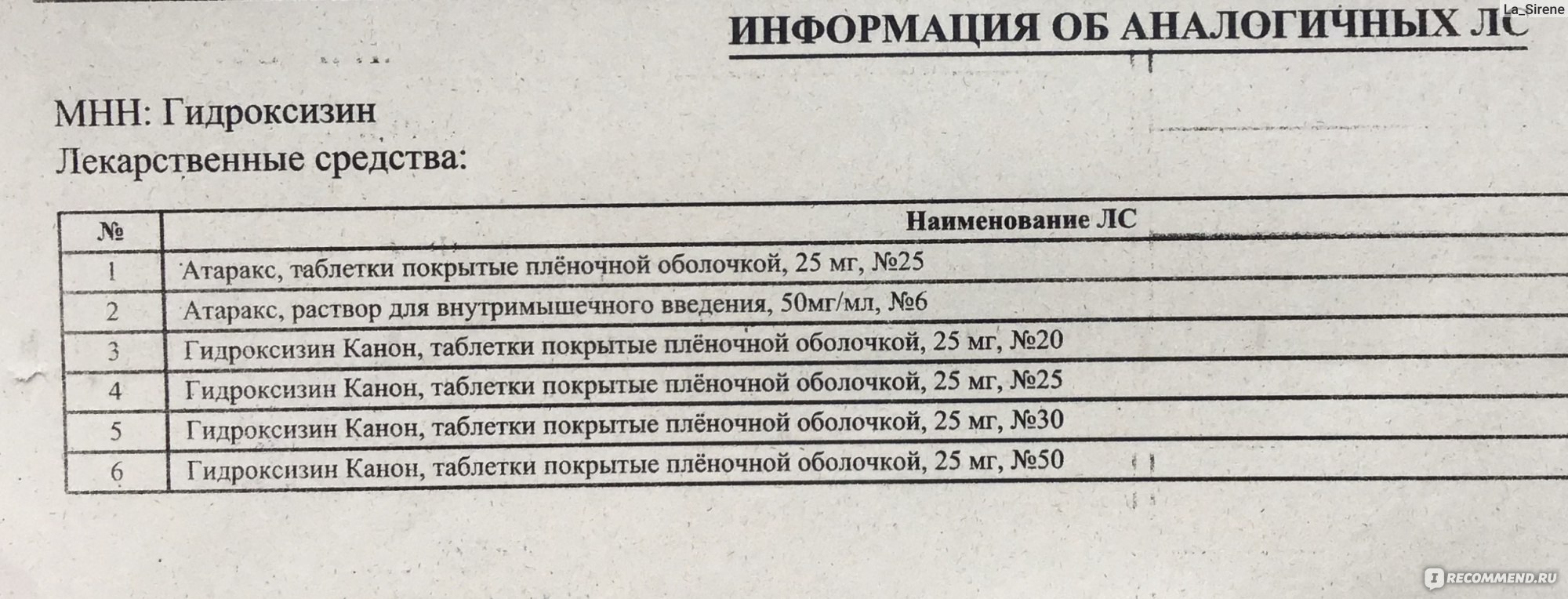 Средства д/лечения нервной системы АТАРАКС (ATARAX) - «Следующая остановка  - НЕРВНЫЙ СРЫВ. Как мне помог Атаракс и где он оказался бесполезен. Цена,  Инструкция, Аналоги» | отзывы