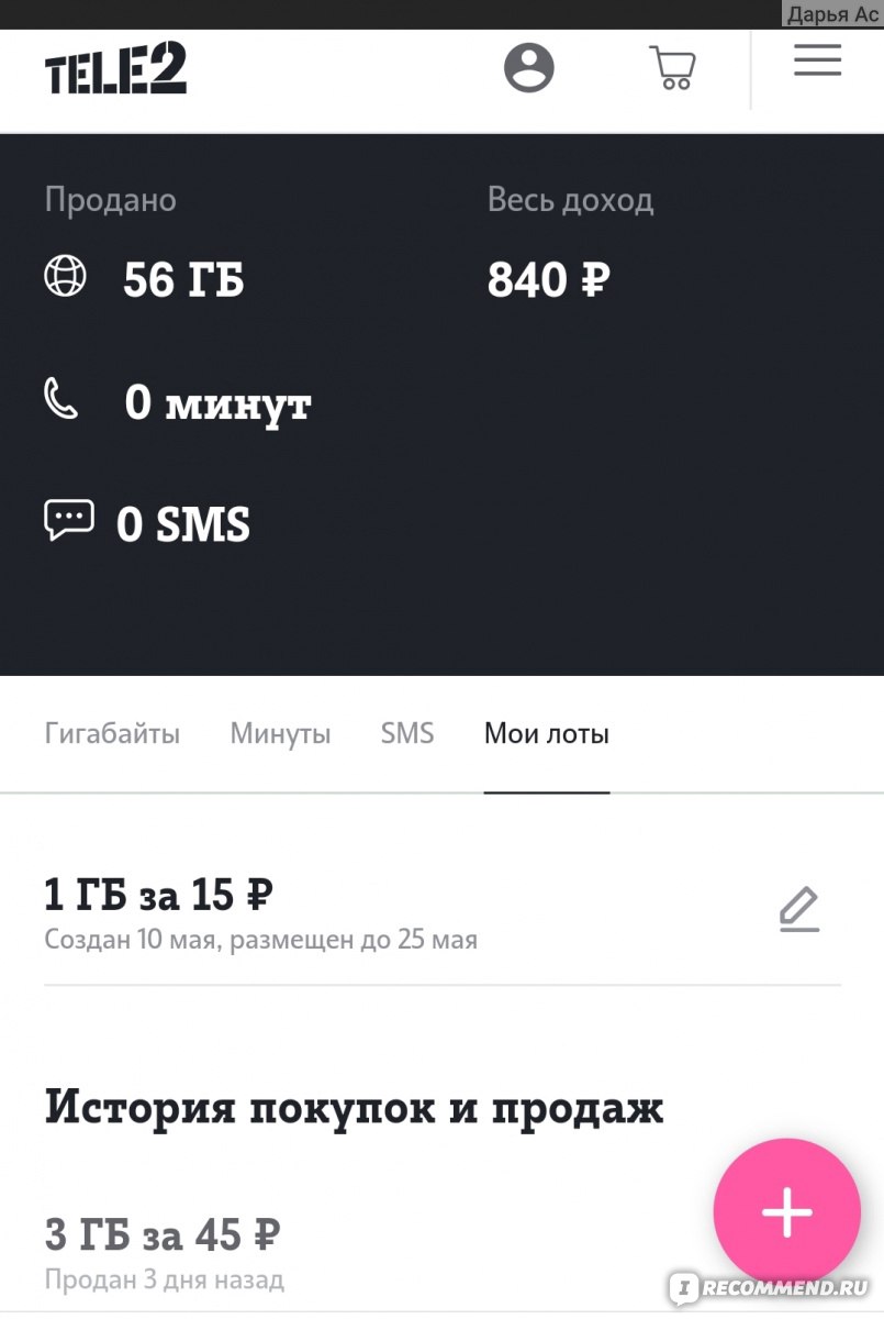 Маркет Теле2 - «Теперь продать интернет на бирже теле2 невозможно. Меняю  оператора всей семье. » | отзывы