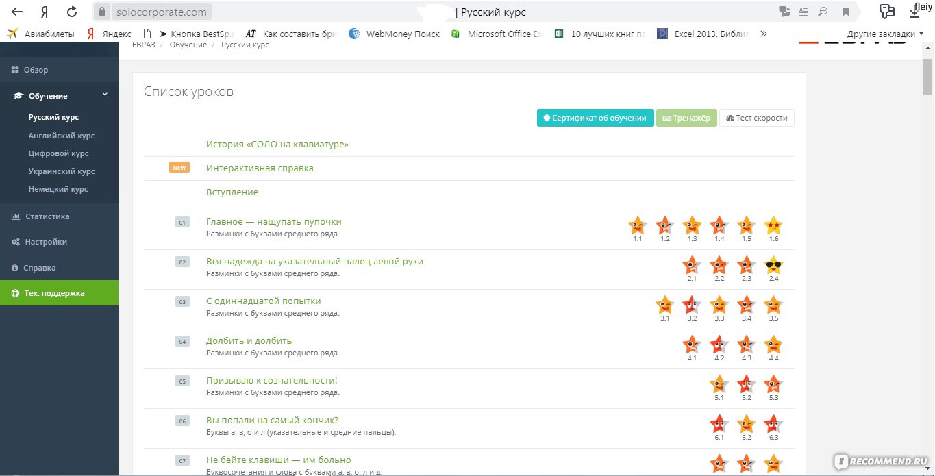СОЛО на клавиатуре - «Долгий процесс, но хороший результат гарантирован в  итоге прохождения курса. » | отзывы