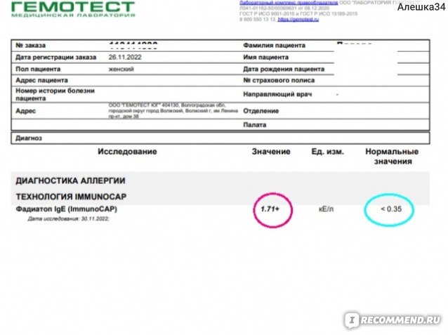 Фадиатоп взрослый что это