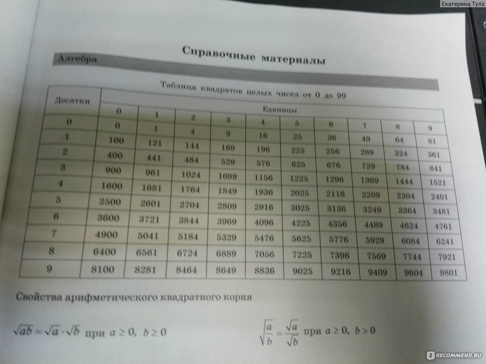 Егэ ященко 2023 базовый