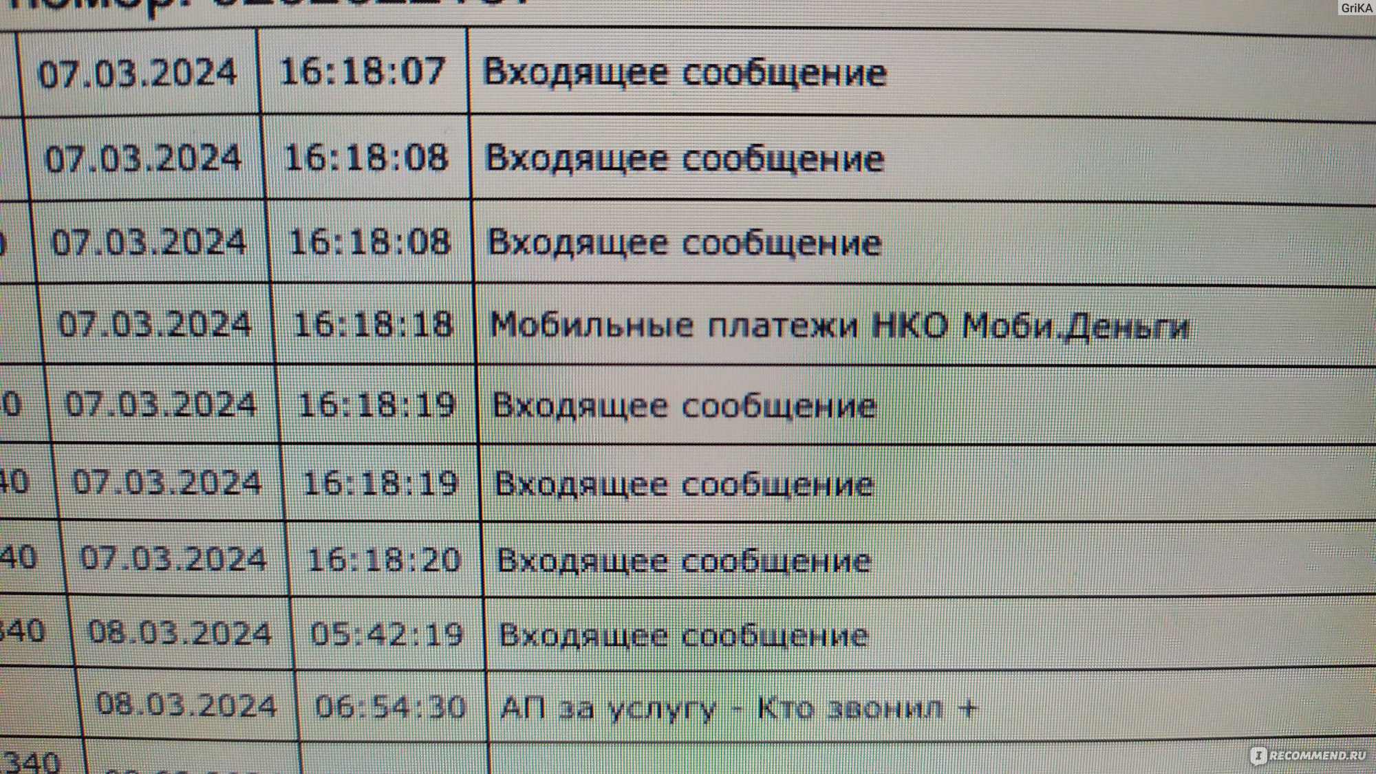 Сайт НКО Моби.Деньги. Mobi-money. Mobiденьги. - «С миру по нитке? Каждый  день по 50 рублей. Как отключить мобильные платежи Мегафон?» | отзывы