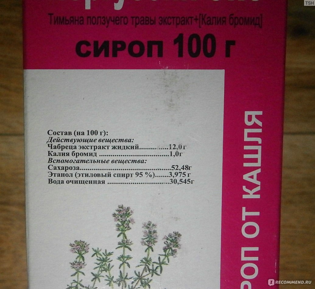 Чабрец сироп инструкция. Чабреца экстракт жидкий. Экстракт тимьяна жидкий. Жидкий экстракт чабреца состав. Пертуссин эко состав.