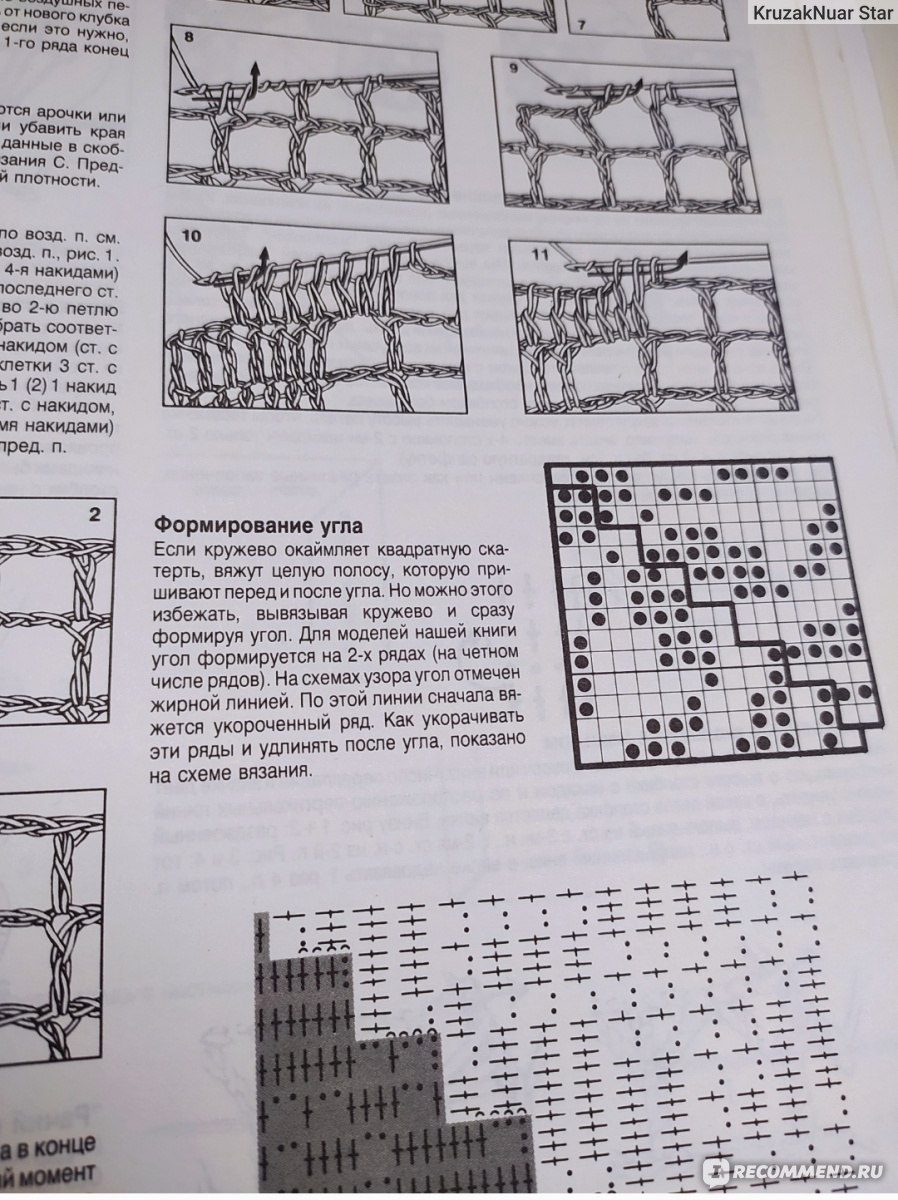 Бурда вязание крючком 196 неповторимых моделей схемы