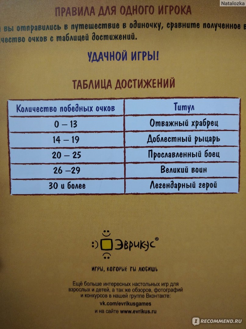 Настольная игра Эврикус По следам дракона - «Посвящается всем любителям  драконов, принцесс и рыцарей. Играют в неё не только дети но и взрослые.» |  отзывы