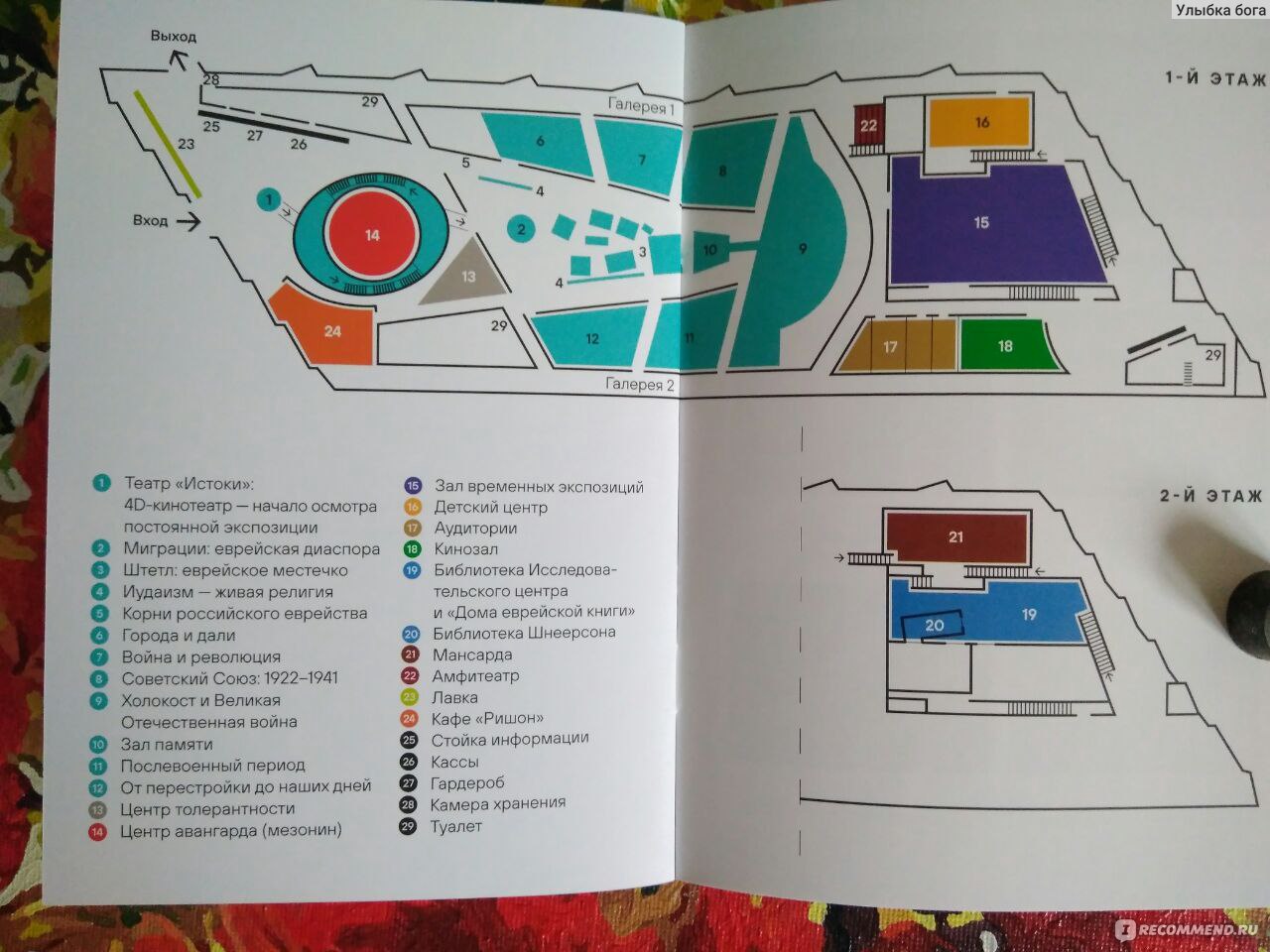 Еврейский музей и центр толерантности, Москва - «Всех приветит, приютит,  независимо от национальности. Достойное посещения место для отдыха и  дополнительного образования гражданами разного вероисповедания...» | отзывы