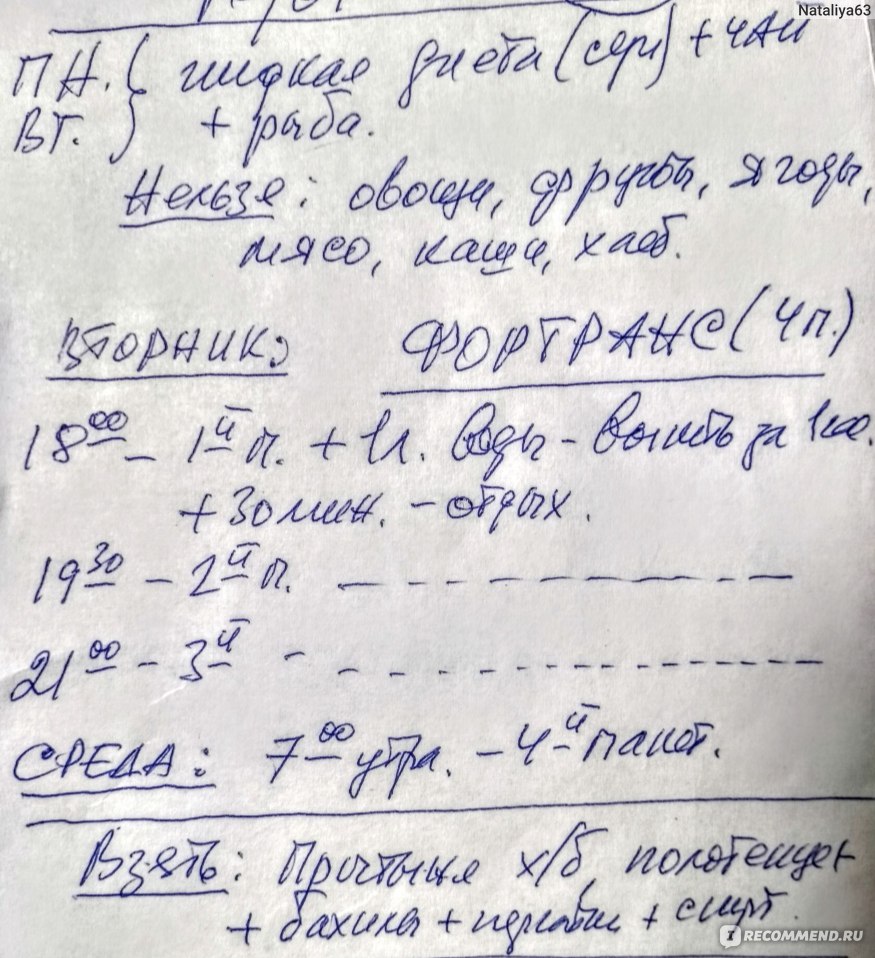 Колоноскопия - «Колоноскопия и ФГДС - два в одном (под одним наркозом). Моя  богатая история этих малоприятных исследований.» | отзывы