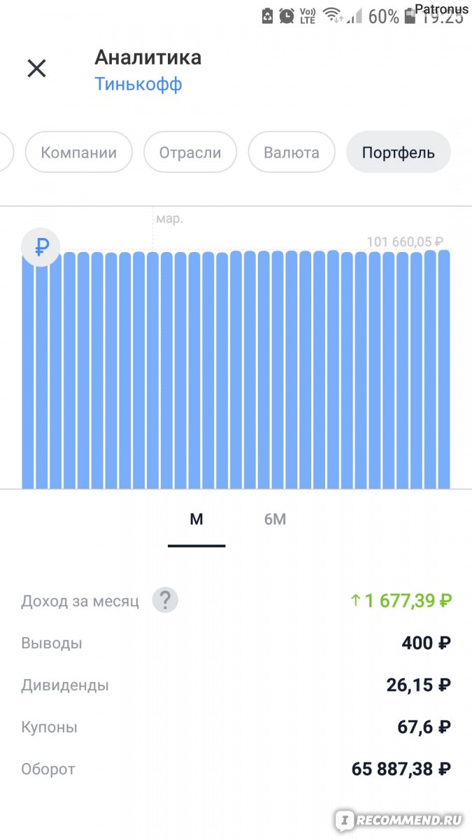 Тинькофф доход. Тинькофф Аналитика. Аналитика портфеля тинькофф. Тинькофф Аналитика доход. Тинькофф инвестиции Аналитика.