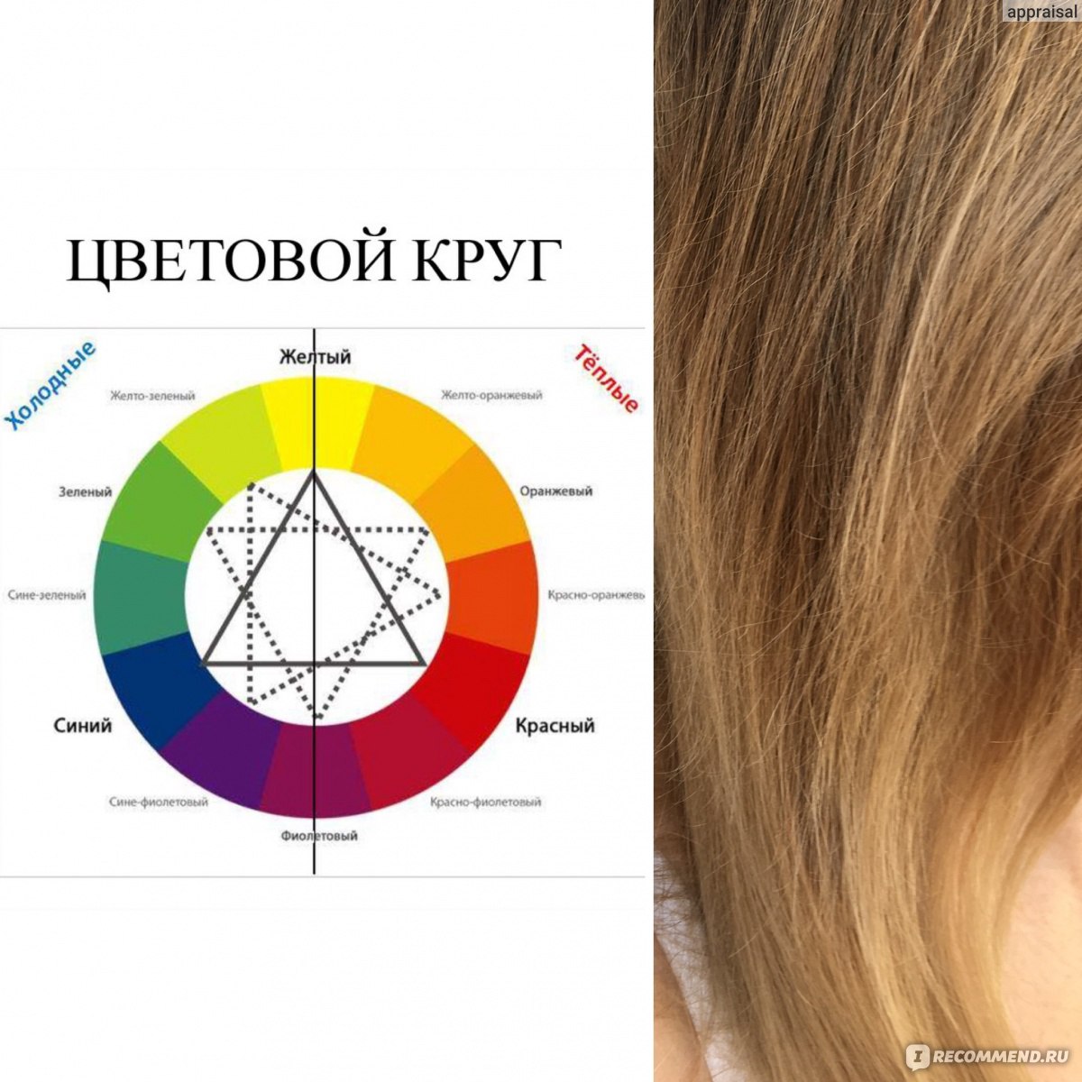 Корректор цвета для волос Estel DeLuxe - «Микстон 0/66 фиолетовый для нейтрализации желтизны волос - дольше сохраняет чистый тон»