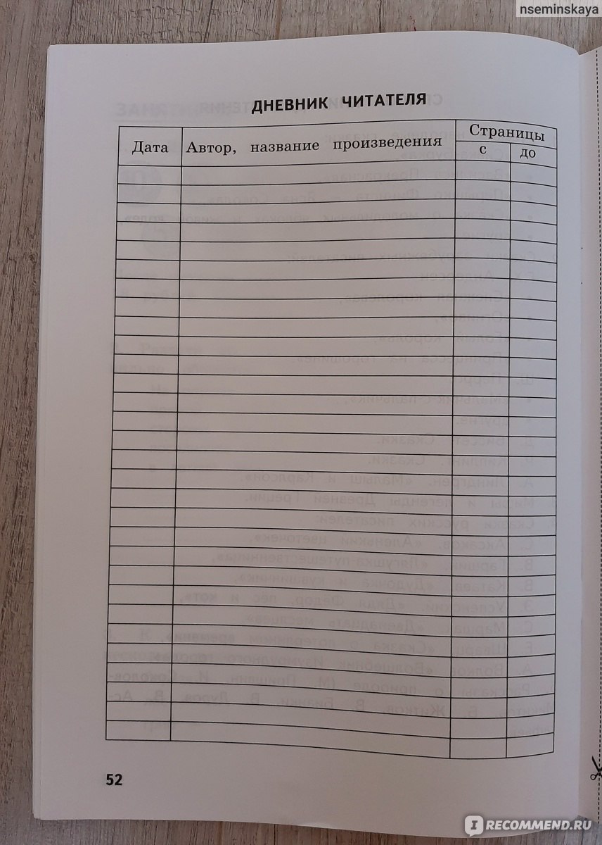 Комбинированные летние задания за курс 2 класса. Л. А. Иляшенко, И. В.  Щеглова - «Всего по 20 минут в день на занятия и ребенок уже не 