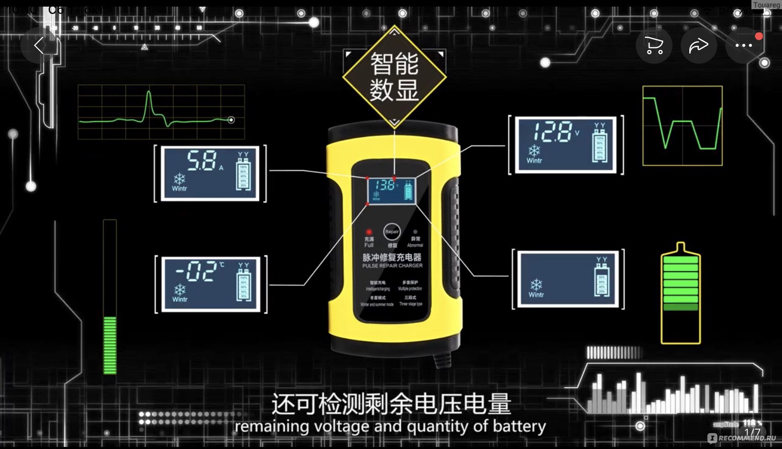 Автомобильное зарядное устройство ANHTCZYX ZYX-J10 фото