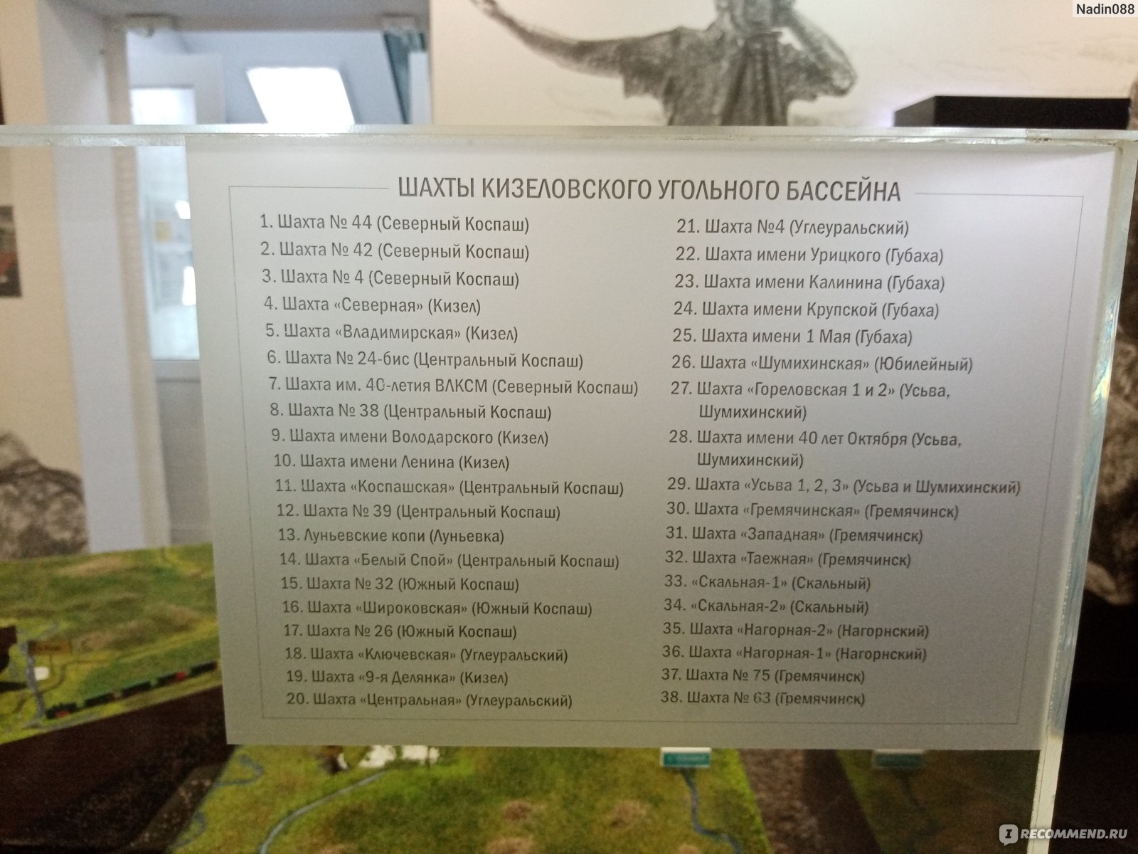 Музей КУБа (Кизеловского Угольного Бассейна) в Губахе , Губаха - «О  тематике тяжёлой шахтёрской работы - с душой, нетривиально и интересно!  Зачем брать в шахту канареек и зачем вообще добывать уголь? Интересно