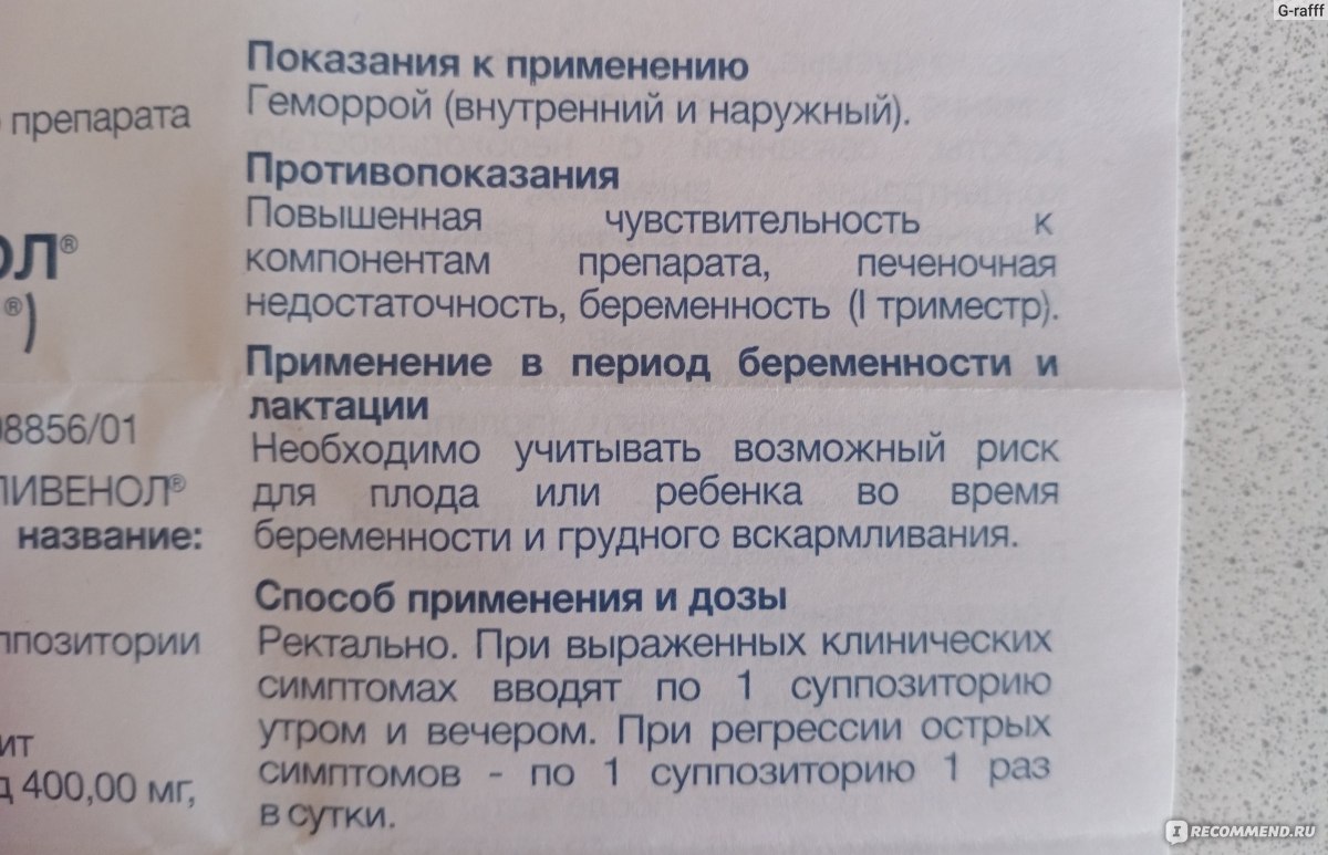 Суппозитории ректальные Novartis Прокто-гливенол - «Если расцвел пион не  вовремя...» | отзывы