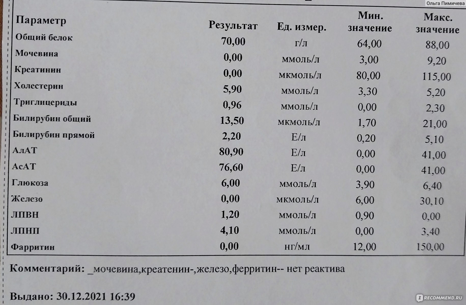 Анализ крови на билирубин - «🔴Анализ крови на билирубин. Что он  показывает. Почему развивается желтуха, в том числе и у новорожденных.  Когда необходимо сделать анализ крови на билирубин. Симптомы повышенного  билирубина.» | отзывы