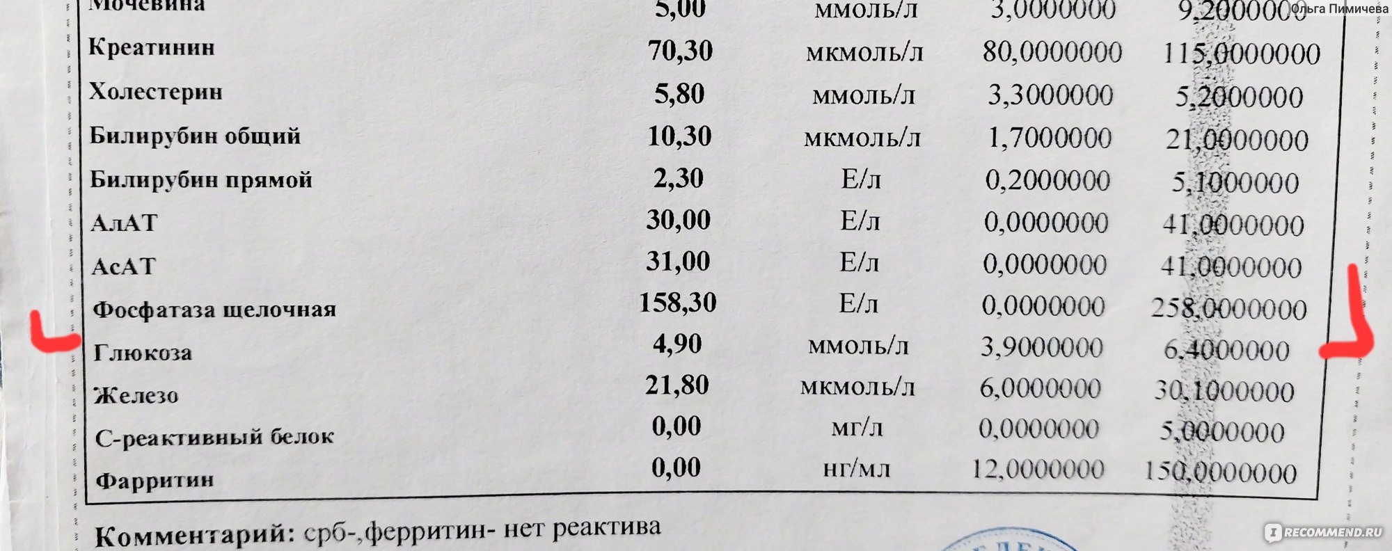 Щелочная фосфатаза повышена в 10 раз