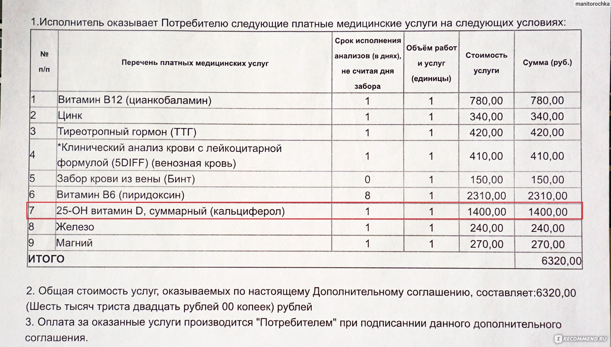 когда сдавать анализы после минета фото 98