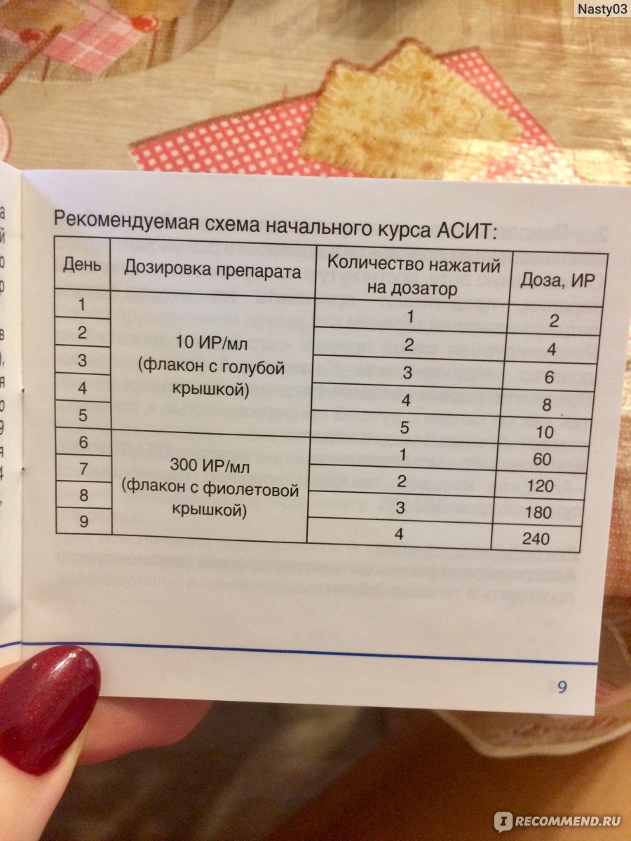 Капли для приема внутрь АО “Сталлержен» Сталораль «Аллерген клещей» -  «Аллергии-нет!!!» | отзывы