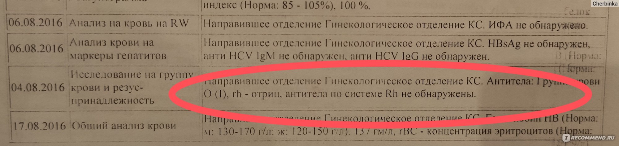 Анализ крови на группу крови и резус фактор - «Каково в 31 год узнать, что  резус-фактор ОТРИЦАТЕЛЬНЫЙ, да еще и на 5 неделе БЕРЕМЕННОСТИ. Просто шок и  страх потери ребенка» | отзывы